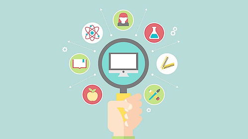 移動筆記 國外教育科技公司的創新產品與啟示