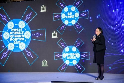 權(quán)易時(shí)代 以網(wǎng)絡(luò)技術(shù)驅(qū)動(dòng)不動(dòng)產(chǎn)流通，共創(chuàng)非凡價(jià)值